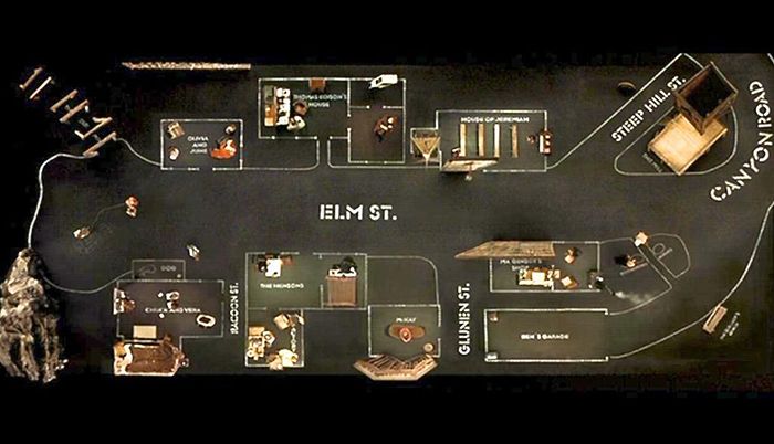 Una imagen, “desde el cielo”, del comienzo de Dogville. Se aprecia la “desnudez” del escenario, básicamente pintado con tiza en el suelo.
